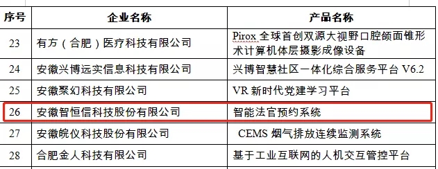 【喜訊】“智能法官約見系統”—入選安徽省第九批信息消費創新產品